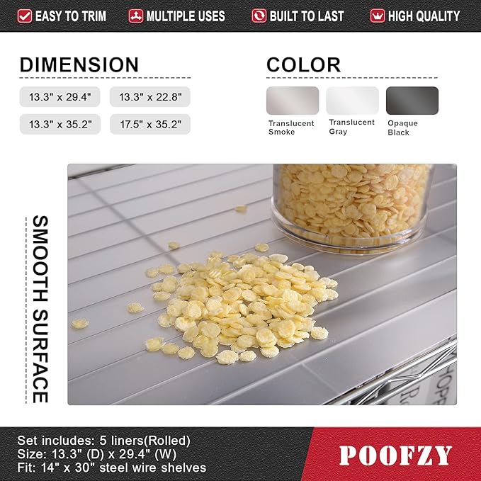 Poofzy Wire Shelf Liner 16" X 36", Non-Adhesive Plastic Shelf Liners for Wire Shelving, Waterproof Protector Mats (5PK, Clear)