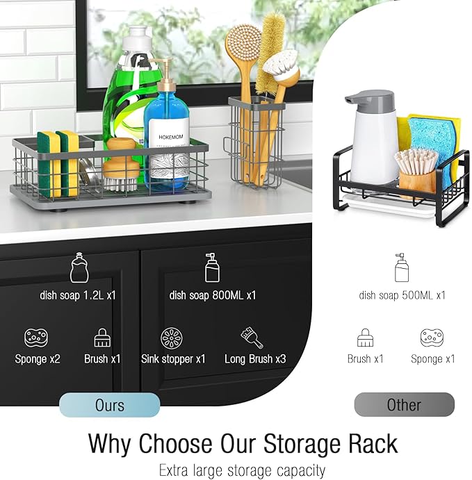 Large Family-Sized Sponge Holder for Kitchen Sink, Sink Caddy Organizer with Brush Holder - Drain-Free Non-Slip Base, Stainless Steel with Rust-Resistant Coating-10.24" L x 6.5" W x 5.83" H