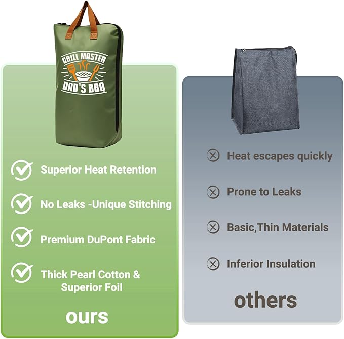 VIOXIA Brisket Blanket & Meat Resting Bag – Insulated BBQ Blanket for Resting Meat | Heavy-Duty Smoker Accessory for Brisket, Thanksgiving Essential Stocking Stuffer & Gift for Hunters or Men