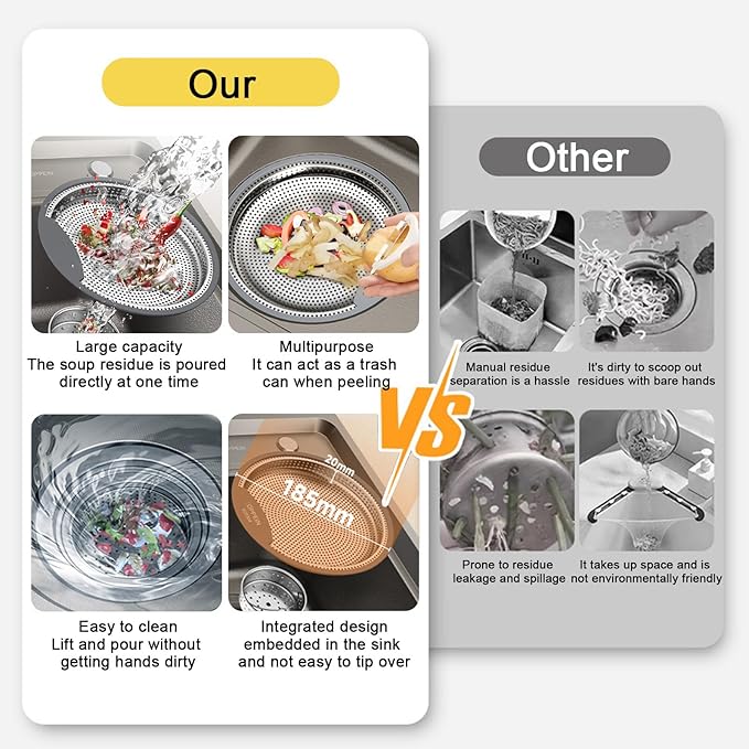 Kitchen Sink Strainer Stainless Steel, Sink Drain Strainer Basket with Handle Suitable for Kitchen Filter Basket Replacement 7.3" Diameter,1.2" Deep（Round）