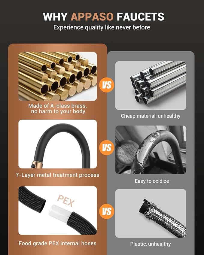 APPASO Matte Black and Rose Gold Pull Down Kitchen Faucet with Easy-Retract Sprayer - Single Handle High Arc One Hole, CUPC-Certified Pull-Out Hose, Water Supplies and Valve Core