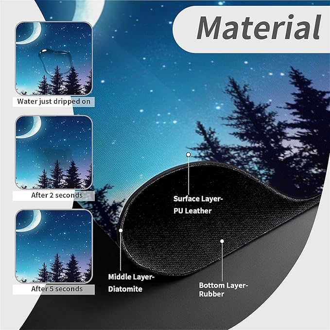 Kitchen Sink Splash Guard，Starry sky Milky Way forest Faucet Mat Sink Gadgets-Super Absorbent Fast Drying Mat Drip Catcher for Kitchen, Bathroom,Sink Mat, Dish Drying Mat, Bathroom(15" X 5.5" )