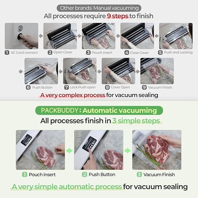 Premium Robotic Vacuum Sealer for Home & Kitchen, 85Kpa Powerful Suction One-Touch Operation Compact Food Sealer for Storage & Meal Prep, Multible Modes with 20 Pre-Cut Pouches