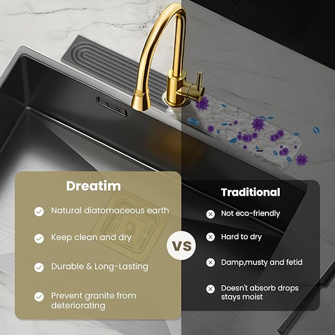 Faucet Mat for Kitchen Sink,Diatomite Fast Drying Stone Sink Tray,Faucet Splash Guard for Bathroom Counter [23.6"x4"],Super Absorbent, Prevents Moisture Buildup
