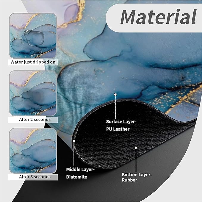 Kitchen Sink Splash Guard，Elegant blue purple alcohol ink Faucet Mat Sink Gadgets-Super Absorbent Fast Drying Mat Drip Catcher for Kitchen, Bathroom,Sink Mat, Dish Drying Mat, Bathroom(15" X 5.5" )