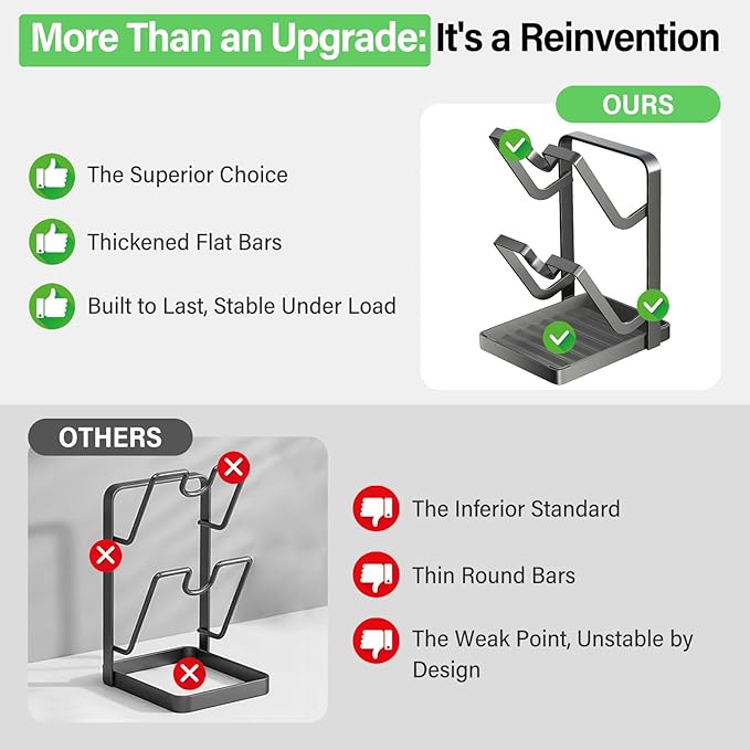 Heavy-Duty Pot Lid Organizer Rack with Removable Drip Tray – 2-in-1 Kitchen Storage for Lids & Utensils, Sturdy Countertop Lid Holder for Stove Top, Gray