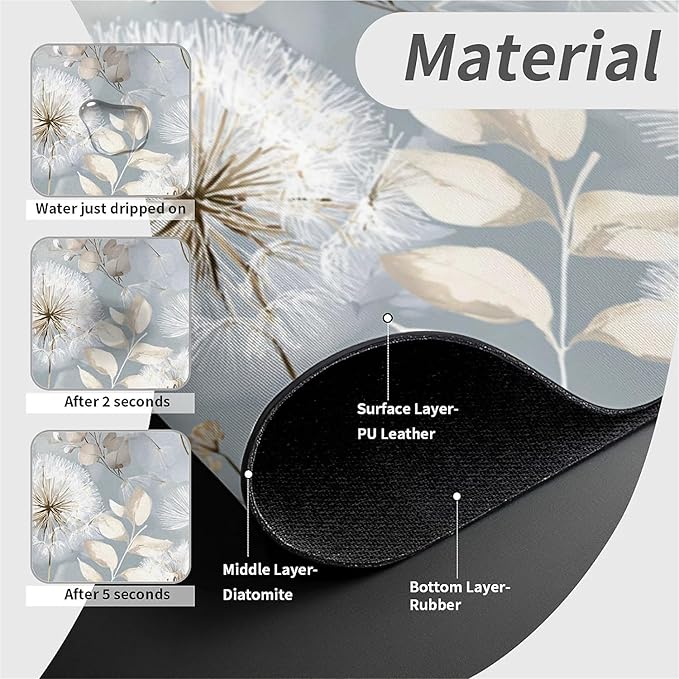 Kitchen Sink Splash Guard，Dandelion and wildflower Faucet Mat Sink Gadgets-Super Absorbent Fast Drying Mat Drip Catcher for Kitchen, Bathroom,Sink Mat, Dish Drying Mat, Bathroom(15" X 5.5" )