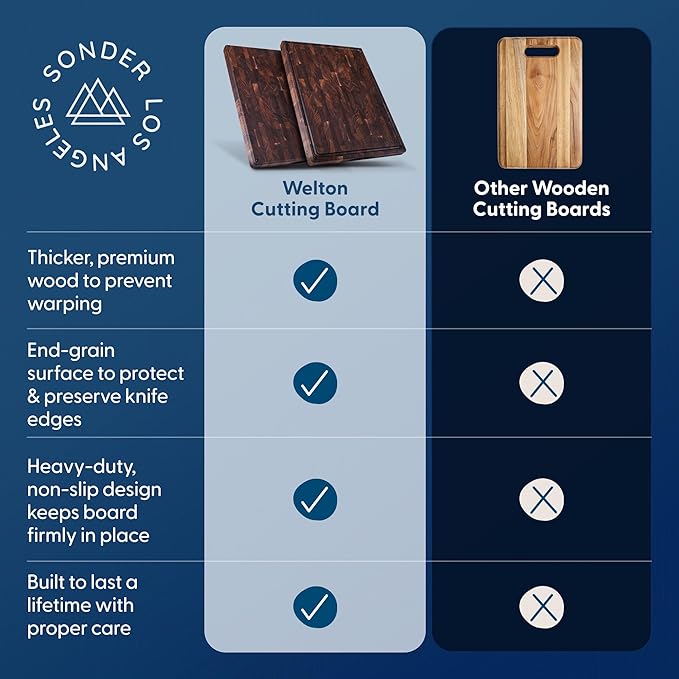 Sonder Los Angeles Welton Cutting Board Made in USA | Black Walnut End Grain Cutting Board for Kitchen with Non-Slip Feet & Juice Groove | Gift Box Included | 20x15x1.5 in