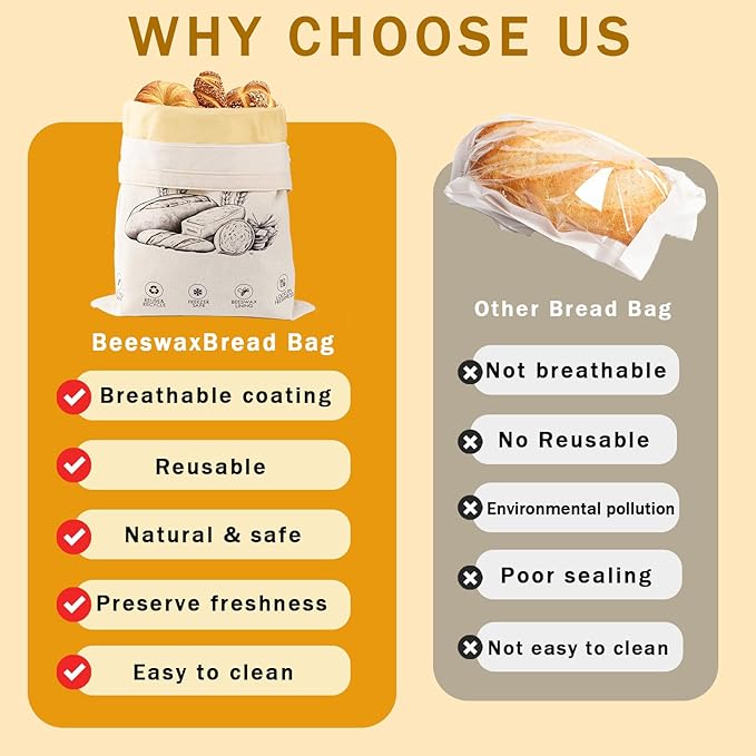 2-Pack Reusable Beeswax Bread Bags for Sourdough & Homemade Bread，Cotton Waxed Bags Keeps Fresh Longer(Crimson Bloom)