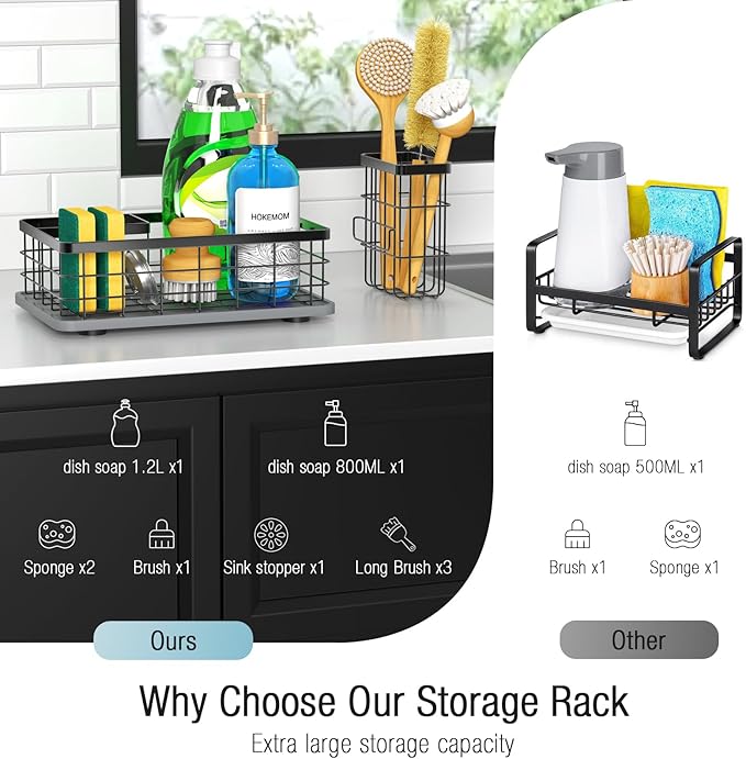 Large Family-Sized Sponge Holder for Kitchen Sink, Sink Caddy Organizer with Brush Holder - Drain-Free Non-Slip Base, Stainless Steel with Rust-Resistant Coating-10.24" L x 6.5" W x 5.83" H