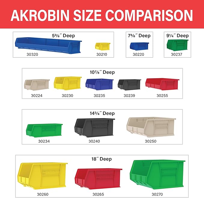 Akro-Mils 30210 AkroBins Plastic Storage Bins, Space-Saving Stackable Bins for Garage, Pantry, Craft Organization, 5-Inch x 4-Inch x 3-Inch, Stone, 24-Pack