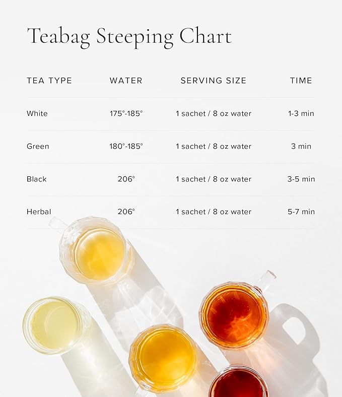 Art of Tea | Orchid Oolong Tea Bags | 50 Eco Friendly Pyramid Tea Bag Sachets
