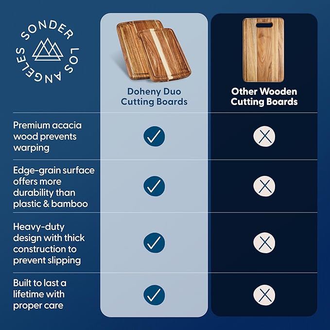 Sonder Los Angeles Doheny Wood Cutting Board Set | Acacia Edge Grain Cutting Board for Kitchen with Juice Groove | Perfect for Compact Daily Use | Gift Box Included | 14x10x1 in & 12x8x1 in