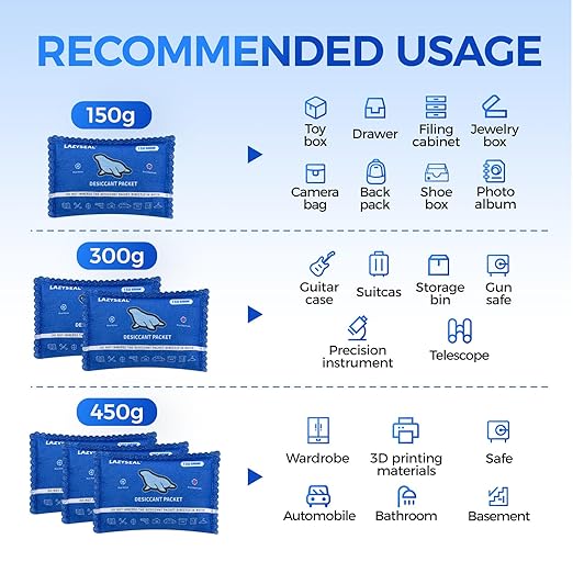 150g Reusable Silica Gel Desiccant Packs for Storage Spaces Color-Changing Indicator Reusable Desiccant Packs for Storage Boxes, Wardrobes, Electronic Devices, 3D Printing Materials