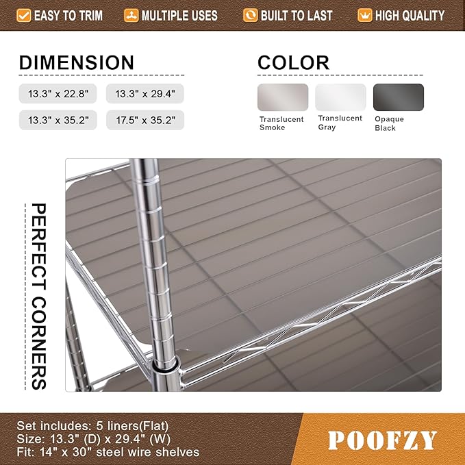 Poofzy Wire Shelf Liner 16" X 36", Non-Adhesive Plastic Shelf Liners for Wire Shelving, Waterproof Protector Mats (5PK, Gray)