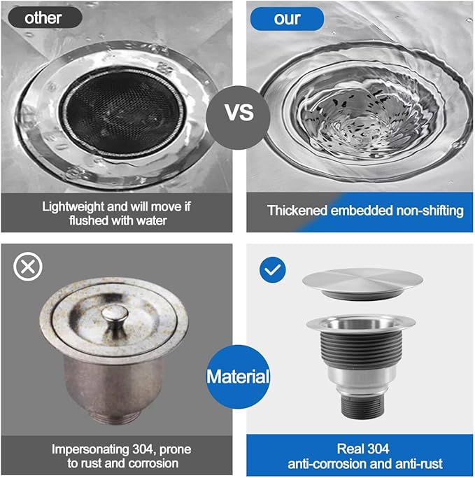 3 1/2" Kitchen Sink Drain Kit Replacement Sink Drain Assembly Removable 304 Stainless Steel Deepen Sink Strainer Basket with Sealing Cover for Kitchen Laundry RV(Brushed +Tailpiece)