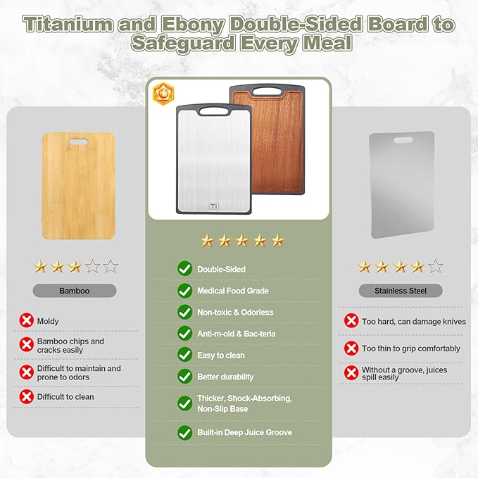 Titanium Cutting Boards for Kitchen, 2-in-1 Double-Sided Wood Cutting Board with Juice Groove, Food-Grade GR1 Titanium & Ebony, Easy to Clean and Dishwasher Safe for Meat & Veggies