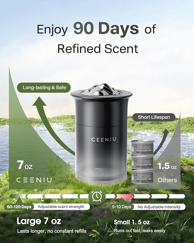 Ceeniu Luxurious Car Air Freshener CF23, Odor Release Gel, 45 oz Large Capacity, Adjustable scent intensity with gear control, Natural Plant Extract, Whispering Pines Scent, Last 4 months