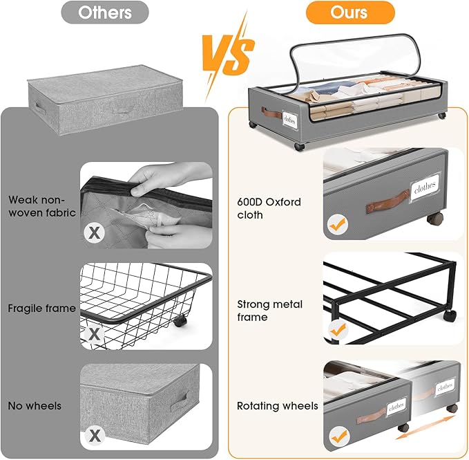 Under Bed Storage with Wheels 2Pack Underbed Storage with Clear Window&Label Under Bed Drawers Large Capacity Rolling Under Bed Storage for Clothes,Shoes, Blankets (Light Grey)