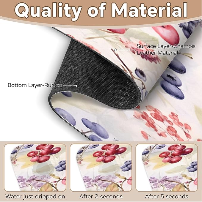 Watercolor Berry Cluster Kitchen Faucet Mat Splash Guard, 15.4”x5.7” Absorbent Quick Drying Sink Mat for Countertop Protection, Draining Mat Sink Protectors For Kitchen Bathroom, 1 Pack