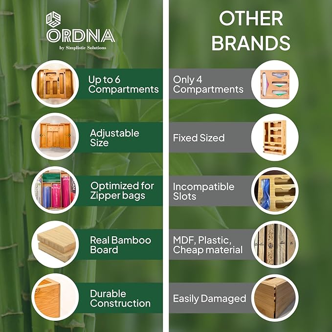 Ordna 6 IN 1 Bamboo Baggie Organizer for Drawer, Storage Bag Organizer Kitchen Drawer for Foil, Aluminum, Saran Wrap, Compatible with Quart, Gallon, Sandwich and Snack Size Bags