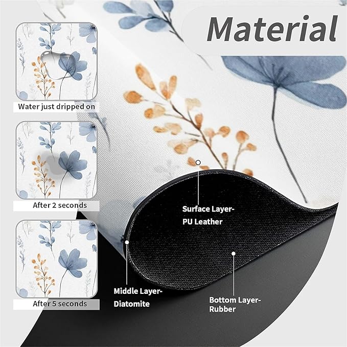 Kitchen Sink Splash Guard，Dreamy Wildflower Faucet Mat Sink Gadgets-Super Absorbent Fast Drying Mat Drip Catcher for Kitchen, Bathroom,Sink Mat, Dish Drying Mat, Bathroom(15" X 5.5" )