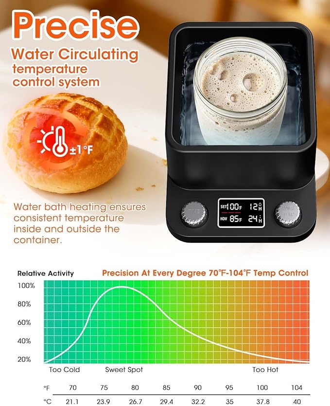 Sourdough Starter Warmer - Precise 1°F MYMULIKE Water Bath Warming, Thermostat Control (70-104°F), Even Heating, 198H Timer, Fits Bottles Up to 50 Oz - Ideal for Yeast Cultivation & Home Baking