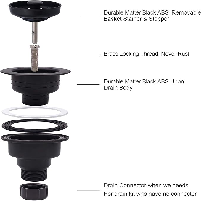 3-1/2 Inch Kitchen Sink Basket Strainer and Stopper Drain Assembly Matte Black with Removable Waste Basket Matched Color for Granite and Fireclay Sinks