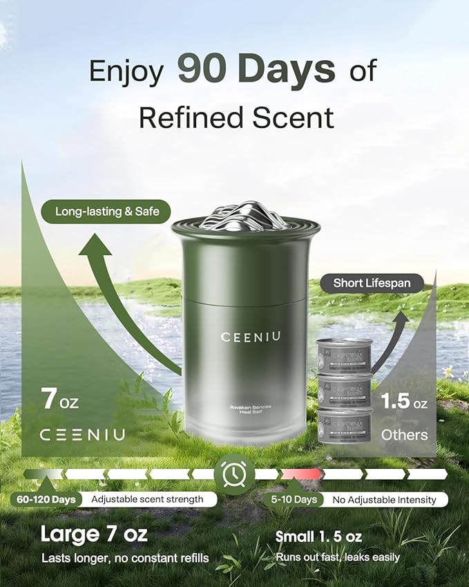 Ceeniu Air Freshener Odor Release Gel, 45 oz Large Capacity, Adjustable scent intensity with gear control, Natural Plant Extract, Made with Essential Oils - Misty Tea Scent
