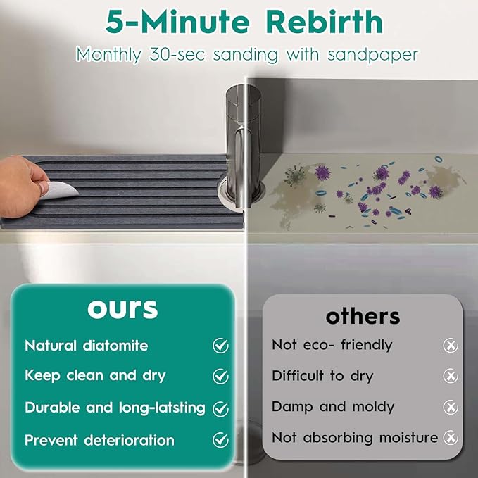 16 Inch Stone Faucet Mat for Kitchen Sink,Quick Dry Stone Mat Kitchen-Sink Water Splash Guard,Diatomite Protector with Super Absorbent&Leak Proof Circular for Kitchen Bathroom Counter（Dark Grey）