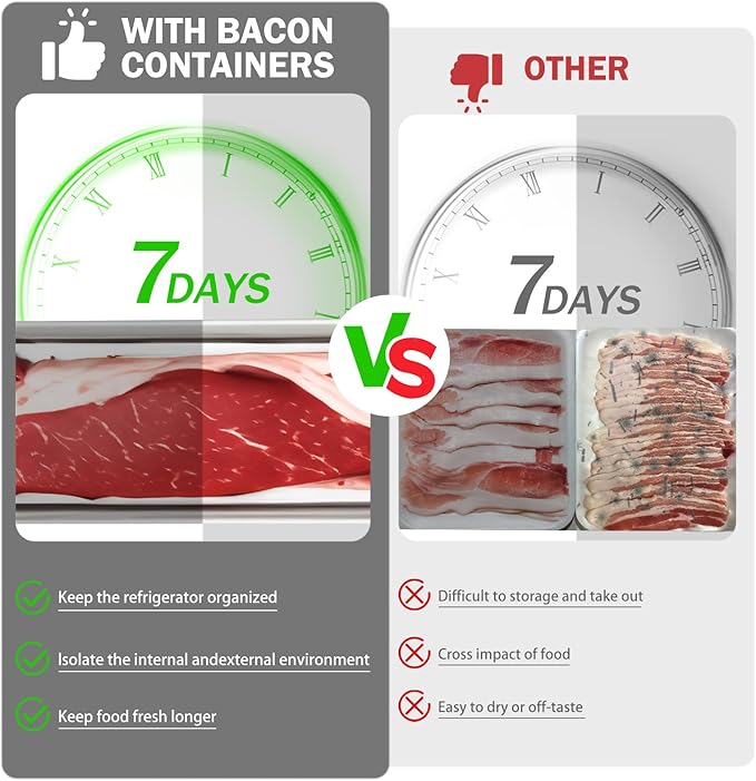 9 Pack Bacon Cheese Container for Refrigerator, 304 Stainless Steel Airtight Deli Meat Storage Containers with Lids for Fridge, Dishwasher Safe Food Organizers for Fridge 4 Size Container Sets
