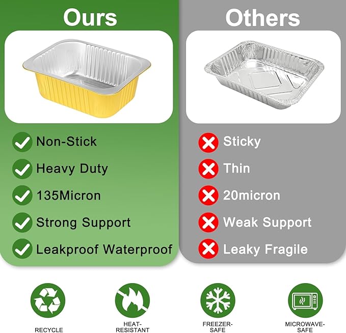 Fothwart 8.6"×6.5"×2.4" - 40 Pack 3LB/48oz Gold Aluminum Foil Pans with Lids Heavy Duty, Foil Food Containers with Lids, Tin Foil Pans for Baking, Meal Prep, Freezer, Heating and Takeout