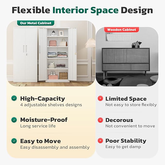 Greenvelly Metal Cabinet, 63”Tall Kitchen Pantry Storage Cabinets with 2 Lock Doors and 4 Adjustable Shelves,White Kitchen Cabinet Storage for Dinning Room,Garage,Office