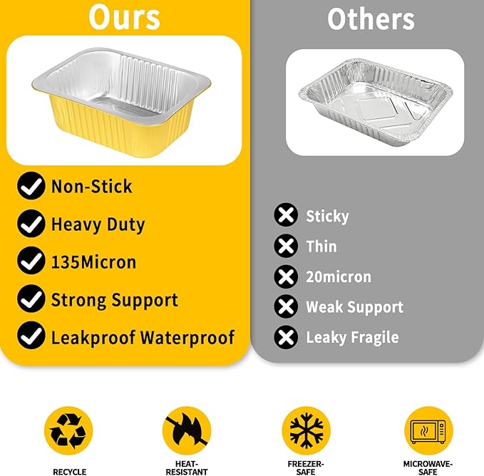 40 Pack 2.25lb 8.7"×6"×1.8" Gold Aluminum Foil Pans with Lids Heavy Duty, Foil Food Containers with Lids, Disposable Tin Foil Pans for Meal Prep, Freezer, Heating and Takeout