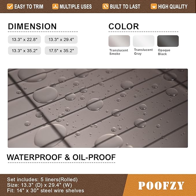 Poofzy Wire Shelf Liner 14 x 30, Set of 5 Shelf Liners for Wire Shelving Plastic Non-Adhesive for Pantry, Kitchen Cabinets (Gray)