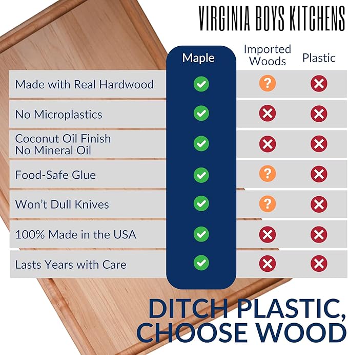 Maple Wood Cutting Board - Made in USA - Butcher Block Solid Wood by Virginia Boys Kitchens
