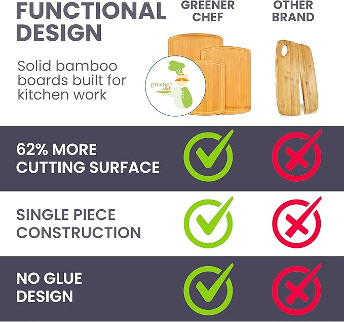 Organic Bamboo Cutting Board Set of 3 with Glue-Free Surface and Lifetime Replacements – Wooden Chopping Board for Kitchen with Juice Grooves for Carving & Serving, Non Toxic & Durable by Greener Chef