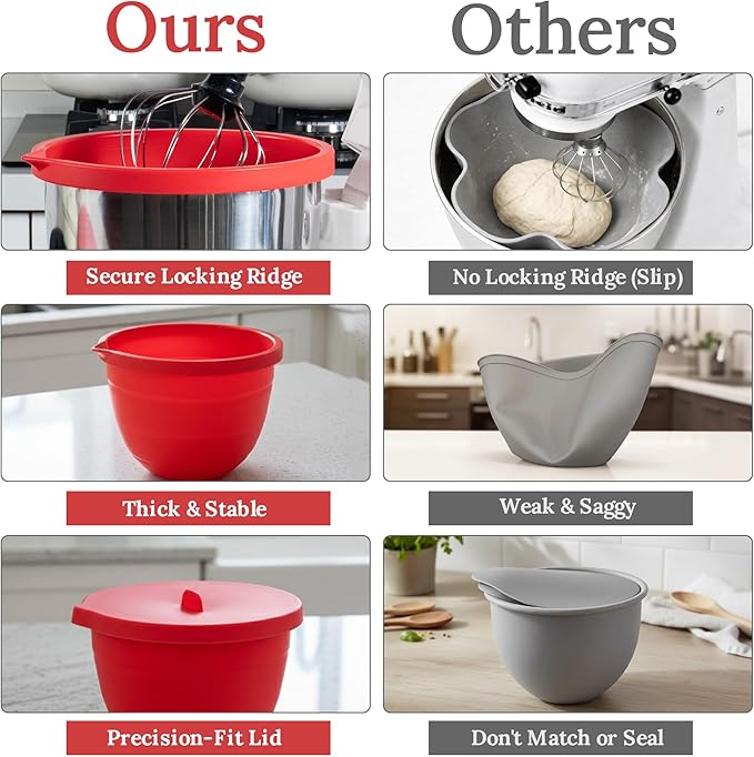 Cavelle Set Of 3 Silicone Mixing Bowl Liners With Lids | Silicone Liners For KitchenAid Mixer - For Tilt Head Mixers And 5qt Stainless Steel Bowls