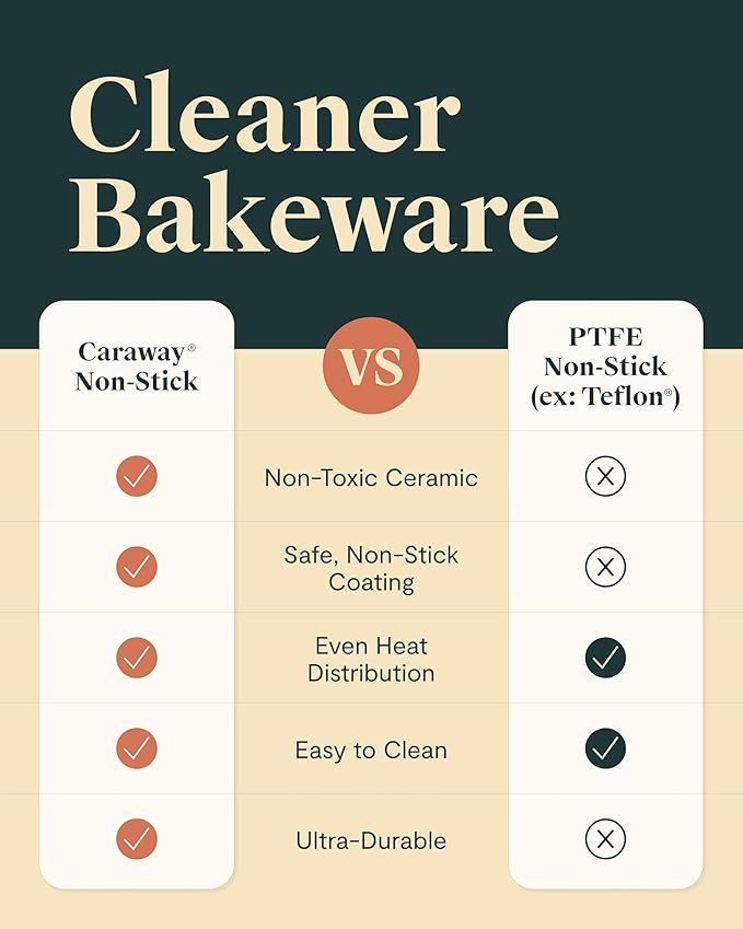Caraway Non-Stick Ceramic Medium Baking Sheet - Naturally Slick Ceramic Coating - Non-Toxic, PTFE & PFOA Free - Perfect for Baking, Roasting, and More - Medium (15" x 10") - Gray