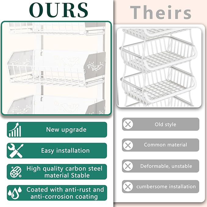 Heavy 4-Tier Snack Cart with Wheels ，Removable Rolling Pantry Floor Organizers ，Upgraded Wider and Thicker, Kitchen Fruit Basket Stand and Storage Rack for Fruit Snack Onion Potato