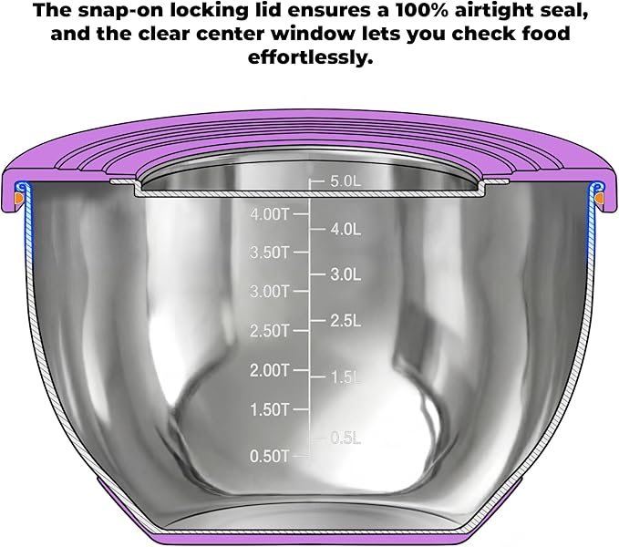 KITEISCAT Stainless Steel Mixing Bowls with Lids – Set of 5 Large Nesting Metal Bowls for Kitchen, Baking, Cooking, Food Prep & Storage, Non-Slip Base, Dishwasher Safe, Multicolor