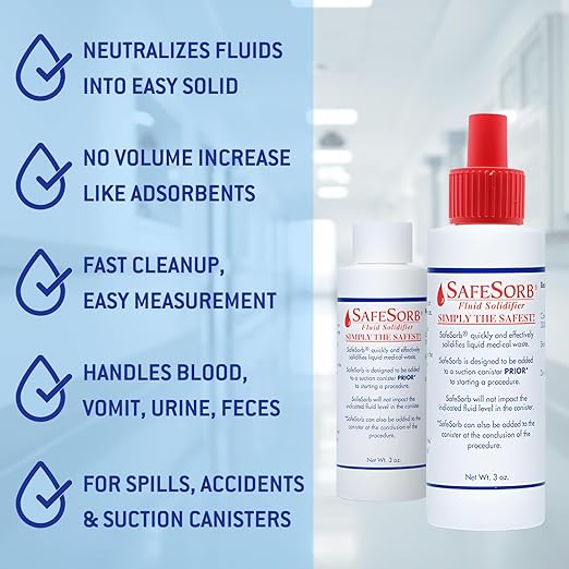 DiSorb Spill Absorbent Powder - Clean Up Bodily Fluids, Blood, Vomit, Urine, Diarrha - Fluid Solidifier for Daycares, Buses, Schools, Hospitals, Restaurants - 1200cc - 96 Bottles Per Case