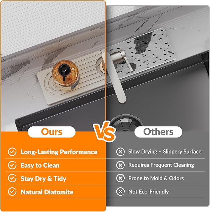 15.7 Inch Stone Faucet Mat for Kitchen Sink Splash Guard, Diatomite Sink Protectors for Kitchen Sinks Behind Faucet, Quick Dry Water Absorbing Stone Tray , Drip Catcher (White, 15.7" x 3.9")