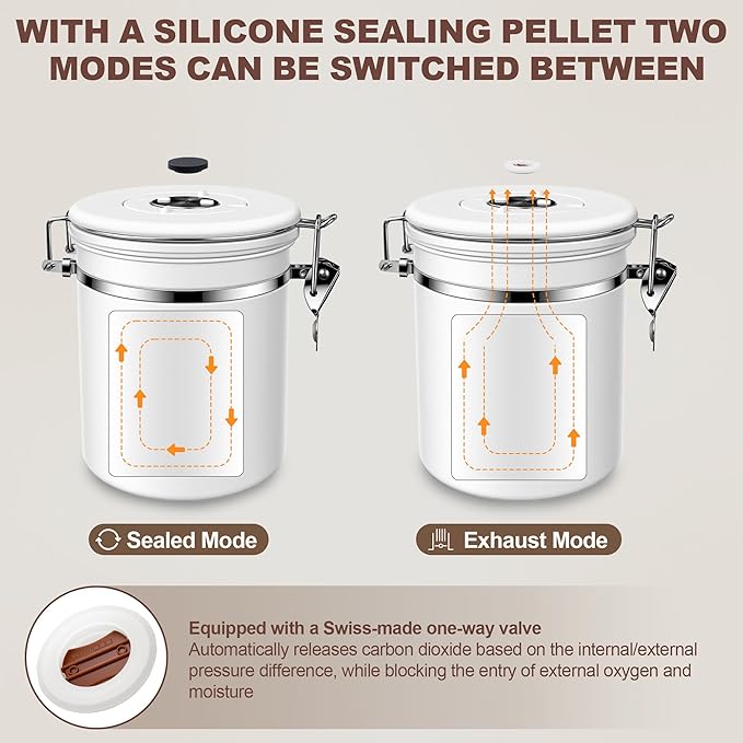 ShanSon Coffee Canister Airtight Coffee Container Stainless Steel Coffee Bean Storage Container with Scoop Coffee Canister for Beans Grounds Sugar Flour Tea Cereal,22OZ, White