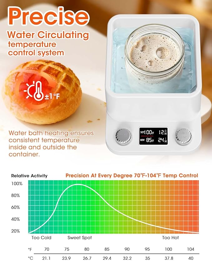 Sourdough Starter Warmer, Water Bath Fermentation Proofer - Precision Temperature Control (±1°F, 70-104°F) 198H Timer Auto-Shutoff for Kombucha Yogurt Home Brewing Energy-Saving Fermentation Heater