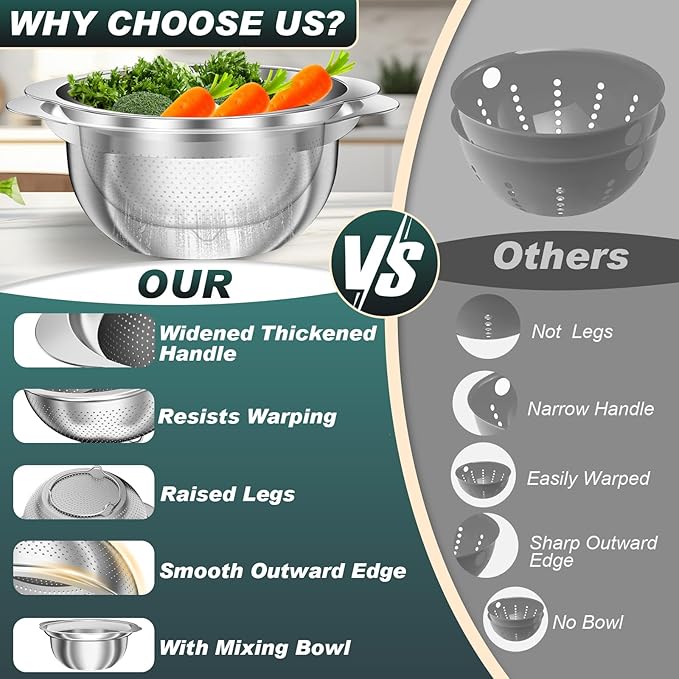 Stainless Steel Colanders with Mixing Bowl - 2.0QT & 2.0QT Strainer and Colander with Handle, 3.0QT Nesting Kitchen Bowl with Colander For Pasta, Vegetables, Fruit, Rice