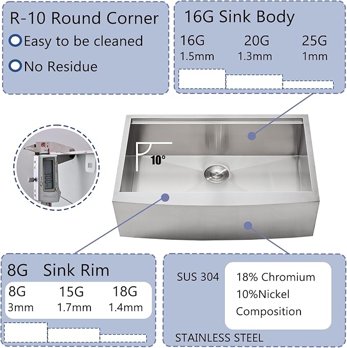 Farmhouse Sink 33 Inch, 33x22 Inch Apron Front Farmhouse Kitchen Sink, 16 Gauge Stainless Steel Undermount Ledge Workstation Deep Single Bowl Luxury Rustic Farm Sinks with All Accessories