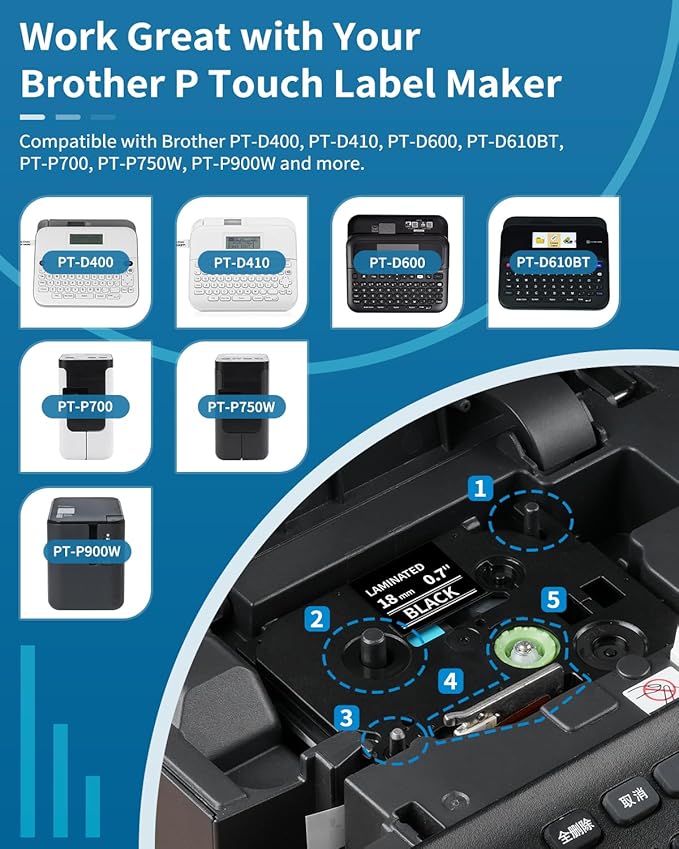 P Touch Label Tape 18mm Black Replacement for Brother TZe-345 TZe345 TZe TZ Tape 18mm 0.7 Laminated Black Label Maker Tape, Compatible with Brother PT-D400 PT-D410 PT-D600 PT-D610BT PT-P710BT, 4-Pack