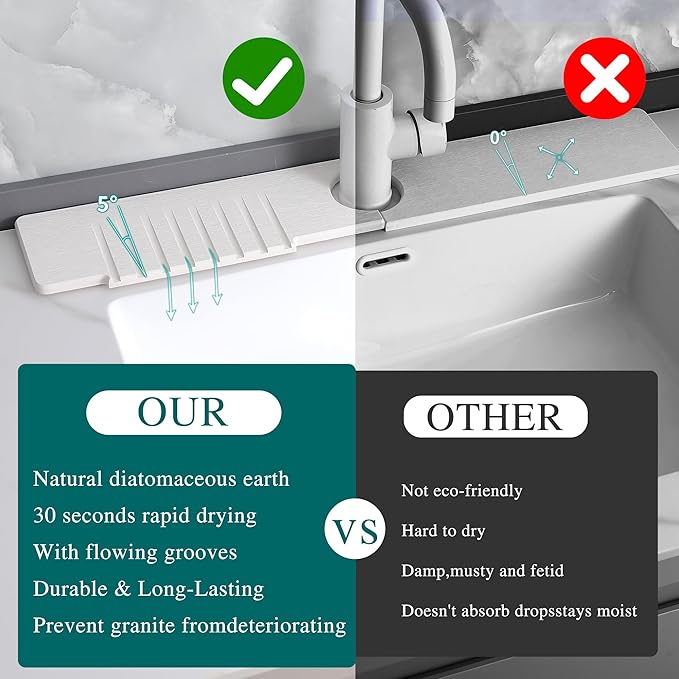Stone Faucet Mat for Kitchen Sink,Stone Sink Mat for Kitchen Faucet – Fast Drying Diatomite Mat Splash Guard with Drain Grooves,Quick Dry Drip Catcher for Bathroom & Kitchen(23.62×3.94in)