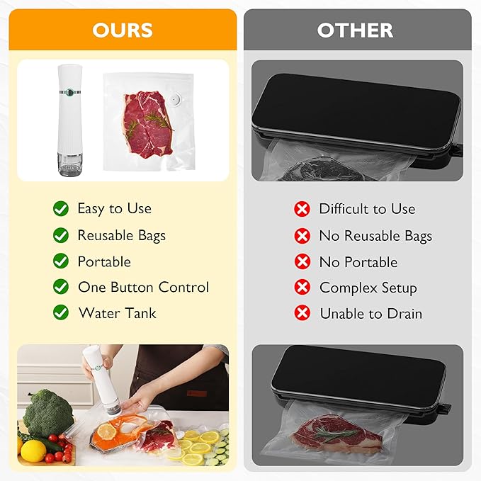 Sunvivi Portable Vacuum Sealer Machine: Food Storage Preservation, Automatic Air Sealing System with Reusable Bags, Wine Stopper & Kitchen Accessories, Handheld Food Saver for Home, Sous Vide, White